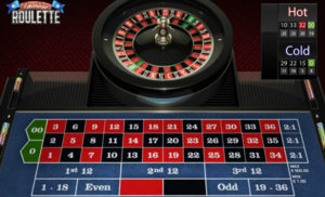 Online gokken in een casino