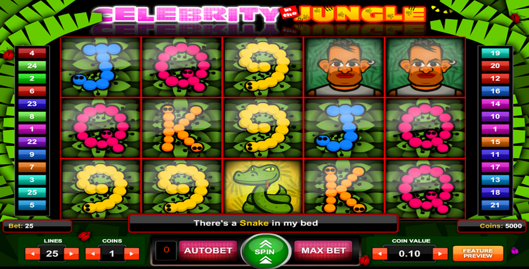 All scatter slots All scatter slots