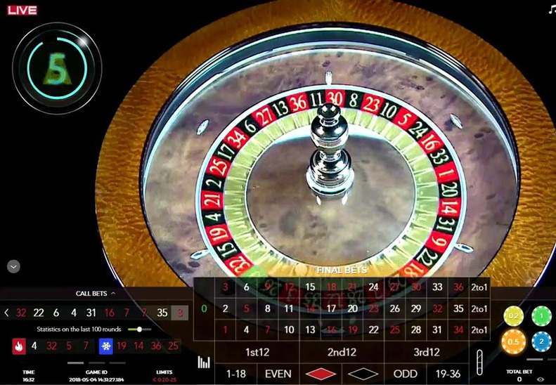 Html5 roulette wheel