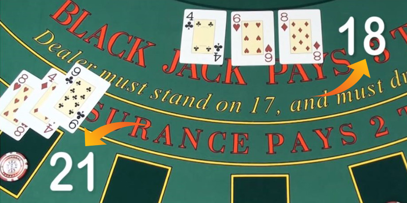 How To Blackjack winst