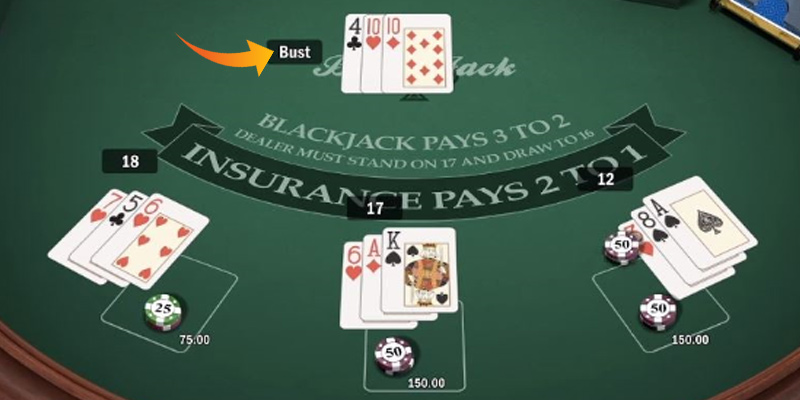How To Blackjack Verdubbelen3A